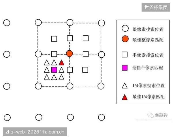 尽管VVC在技术上遥遥领先，但混乱的专利池问题是否正在阻碍其取代H.264-AVC，成为体育流媒体的主流标准？
