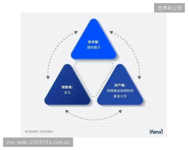 资本市场明确发出信号：为体育组织提供AI剪辑SaaS服务的轻资产公司，比销售摄像机硬件更具价值